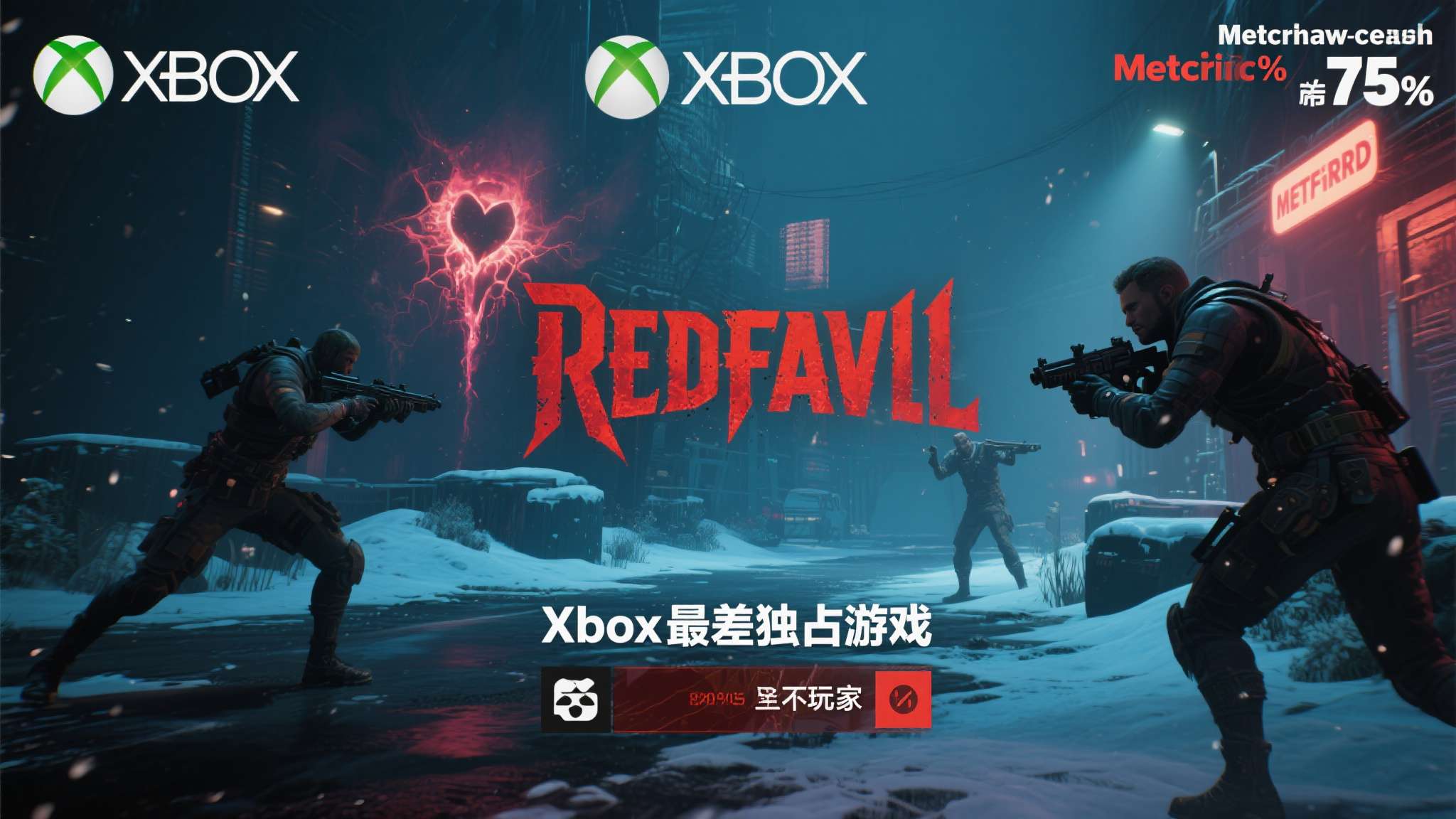 Xbox耻辱之作三周年!翻车太彻底开发商都解散了 Metacritic评分一度跌至55分,玩家评分更惨不忍睹。Xbox平台近年来本